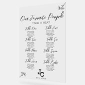 Transparante Duidelijke Acryl de Zegelgrafiek van  Acryl Bord (Hoek)