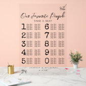 Transparante Duidelijke Acryl de Zegelgrafiek van  Bord (Huwelijk)