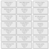 Transparante gewone Adresetiketten Sticker (Voorkant)