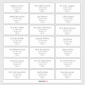 Transparante gewone Adresetiketten Sticker (Vel)