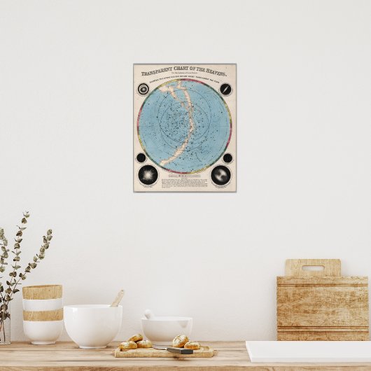 Transparante kaart van de Heavens Poster (Keuken)