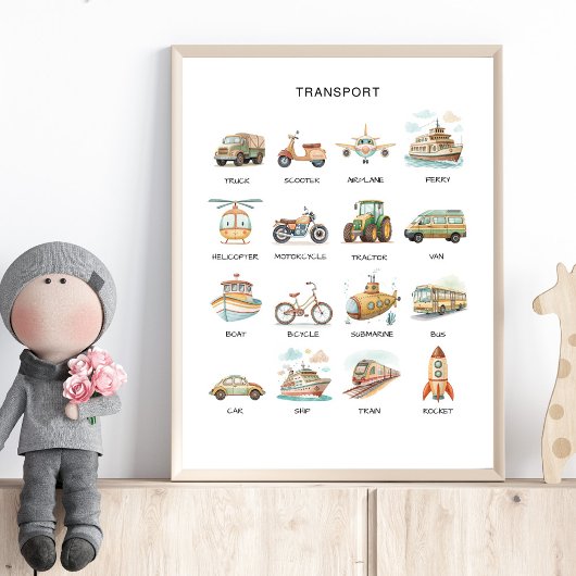 Transportation Poster – Learn Vehicle Names