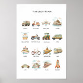 Transportation Poster – Learn Vehicle Names (Voorkant)