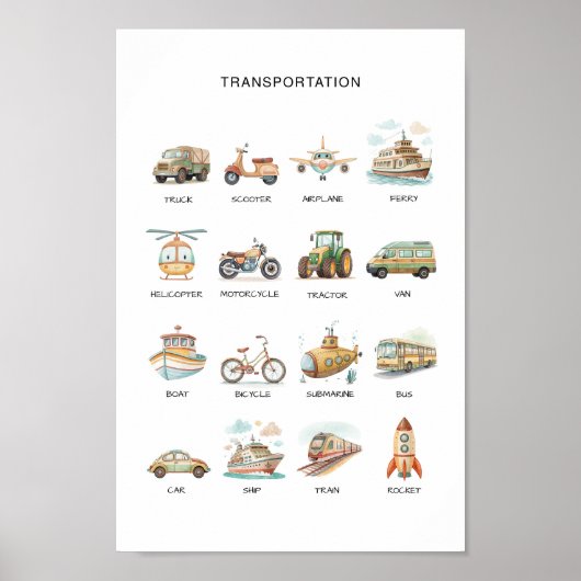 Transportation Poster – Learn Vehicle Names (Voorkant)