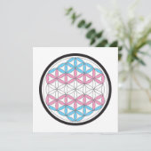 transsacrale geometrie kaart (Staand voorkant)