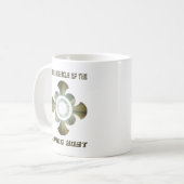 Transsubstantiatie in de Heilige Eucharistie Koffiemok (Voorkant links)