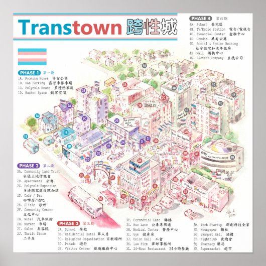 Transtown Poster (Voorkant)