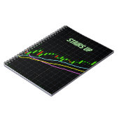 Trap op CandleStick Grafiek Notitieboek (Linkerzijde)