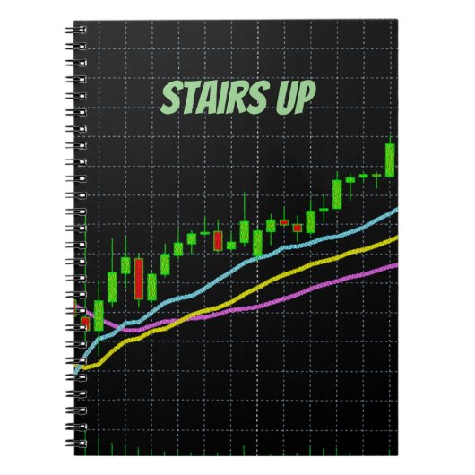 Trap op CandleStick Grafiek Notitieboek (Voorkant)