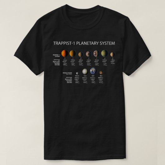 TRAPPIST1 Planetair Systeem Exoplaneet Ontdekking T-shirt (Design voorkant)