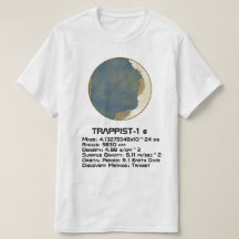 TRAPPIST-1 e Technische gegevens