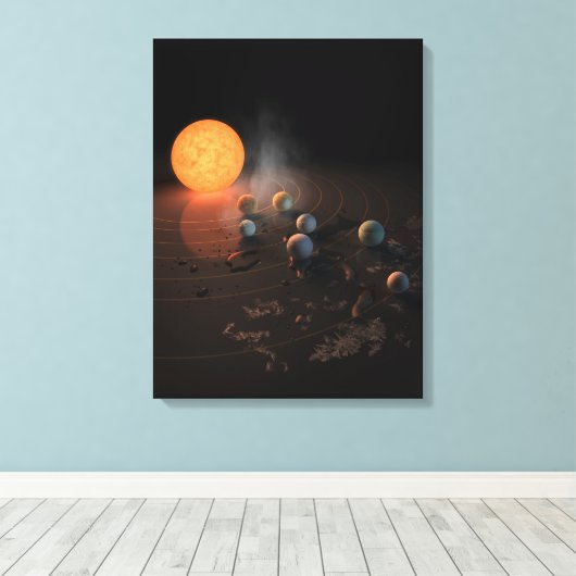 Trappist-1's zeven planeten in een baan rond de st canvas afdruk (Insitu (Houten vloer))