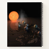 Trappist-1's zeven planeten in een baan rond de st notitieboek (Achterkant)