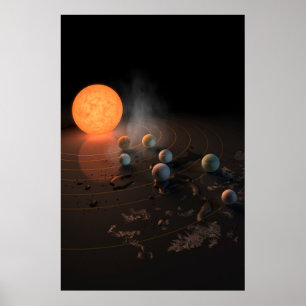 Trappist-1's zeven planeten in een baan rond de st poster