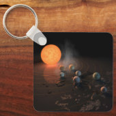 Trappist-1's zeven planeten in een baan rond de st sleutelhanger (Voorkant)