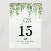 Trapsgewijs Waterverf Eucalyptus Tafelnummer (5x7) (Achterkant)