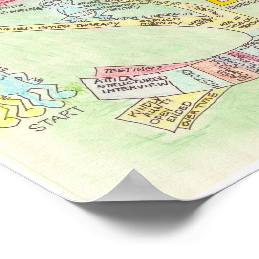 Traumland Poster Sem-Gloss 16x20 (Hoek)