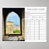 Travel Budget Planner, Digital Download Poster (Voorkant)