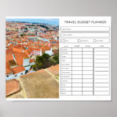 Travel Budget Planner, Digital Download Poster (Voorkant)