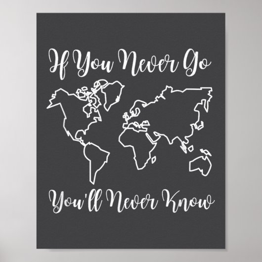 Travel - If You Never Go, You'll Never Know  Poster (Voorkant)