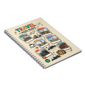 Travel Mood Board Dream Trip Journal Cover Notitieboek (Rechterzijde)