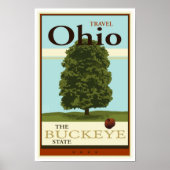 Travel Ohio Poster (Voorkant)