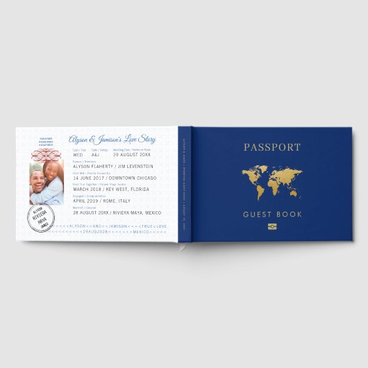 Travel Theme UNIQUE Editable Passport Photo Page Gastenboek (Volledig)