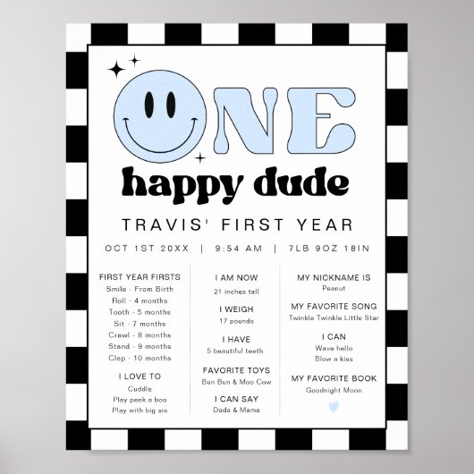 TRAVIS Happy Dude Eerste Verjaardag Milestone Poster (Voorkant)