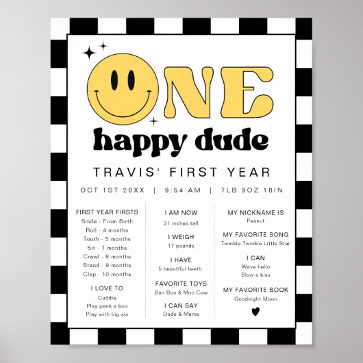 TRAVIS Happy Dude Eerste Verjaardag Milestone Poster (Voorkant)