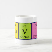 Travis periodieke lijstnaam mok (Center)