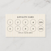  trayed cupcakes klantenkaartje (Achterkant)