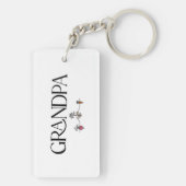 TRC Grandpa Keychain (achterkant)