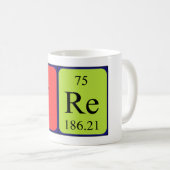 Tre periodieke lijstnaam mok (Voorkant rechts)