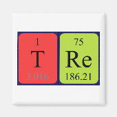 Tre periodieke table name magnet (Voorkant)