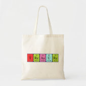 Treasure Periodic Table Name canvas tas (Voorkant)