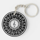 Trebele ClefPiano Keys Cirkel van Vijfden Sleutelhanger (Achterkant)
