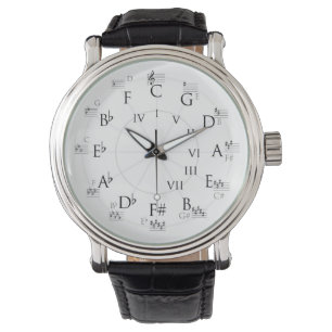 Treble Clef Circle of Fifths Horloge