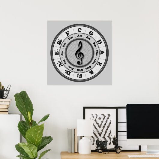 Treble Clef Circle of Fifths Poster (Thuiskantoor)