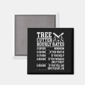 Tree Cutter Hourly Rate Funny Lumberjack Arborist  Magneet (Voorkant / Achterkant)