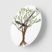 Tree Drawing Ronde Klok (Hoek)