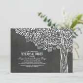 Tree Mason Jar Lights Chalkboard repetitie diner Kaart (Staand voorkant)