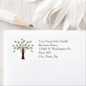 Tree Nature Genealogy Earth Environment Green Icon Etiket (Insitu)