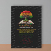 Tree of Knowledge Black History 100 years Kaart