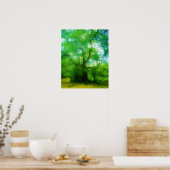 Tree of Knowledge Poster (Keuken)