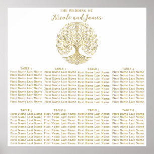 Tree of Life Cream Goud Keltische Bruiloft Zitplaa Poster