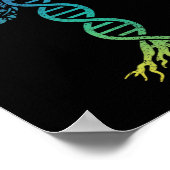 Tree of Life DNA Science Genetics Earth Day Algeme Poster (Hoek)