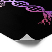 Tree of Life DNA Science Genetics Earth Day Algeme Poster (Hoek)