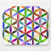 Tree of Life Laptop/Desktop Computer Mousepad Muismat (Voorkant)