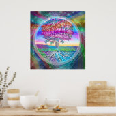 Tree of Life Poster (Keuken)
