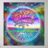 Tree of Life Poster (Voorkant)